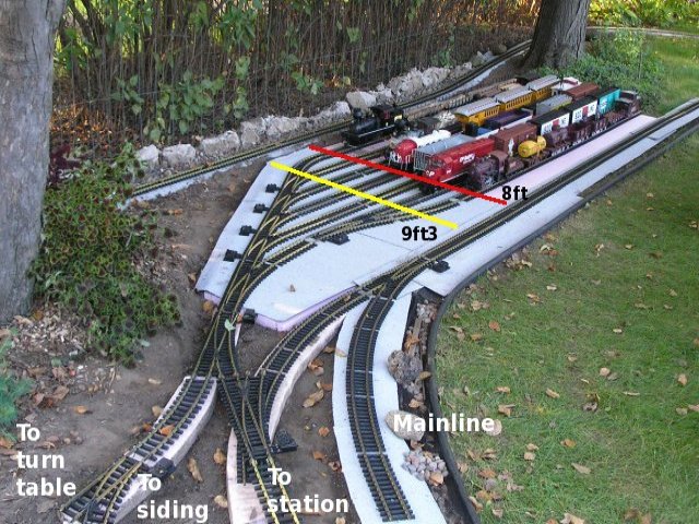 [Checking the layout]